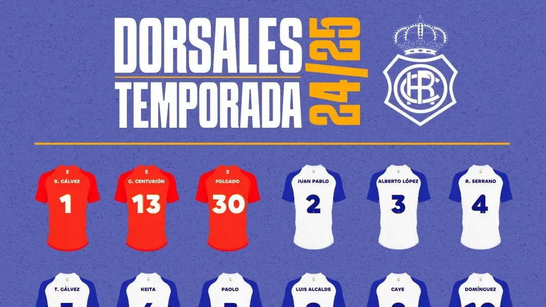 Aqu&iacute; est&aacute;n los dorsales del Recre para la nueva temporada. Fuente: Twitter Recreativo de Huelva