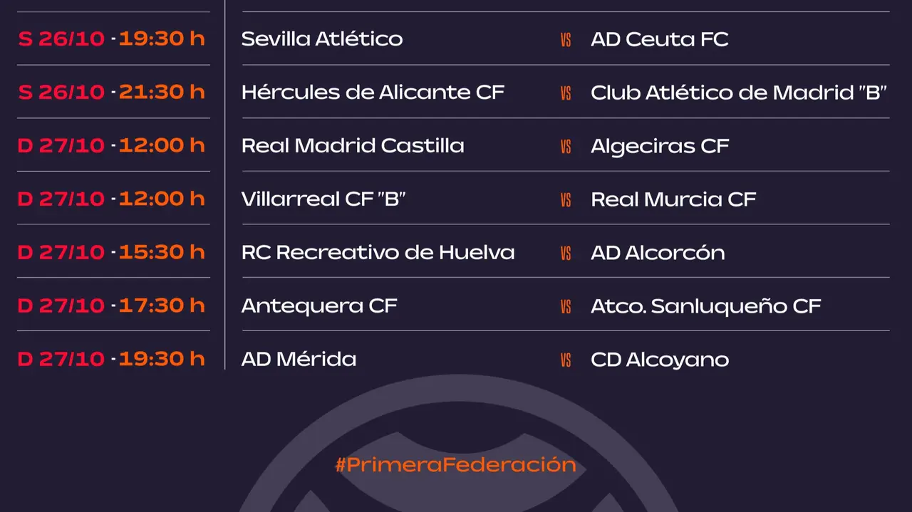 Fuente: Twitter Recreativo de Huelva