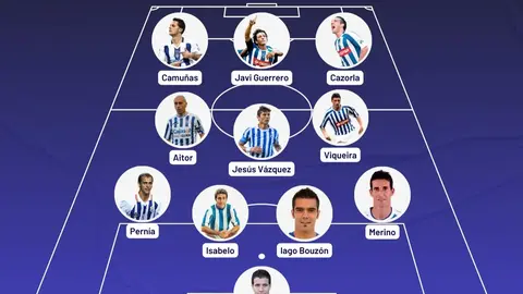 Repaso al 11 hist&oacute;rico nacional elegido por los afiocnadfos del Recre. Fuente: Twitter oficial del Recreativo de Huelva
