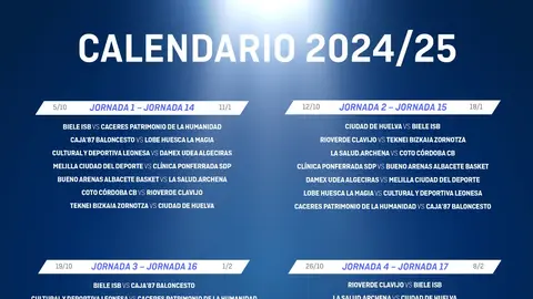 El CDH comienza la competici&oacute;n el finde del cinco de octubre contra el Teknei Bizkai Zonortza. Fuente: Twitter CDH