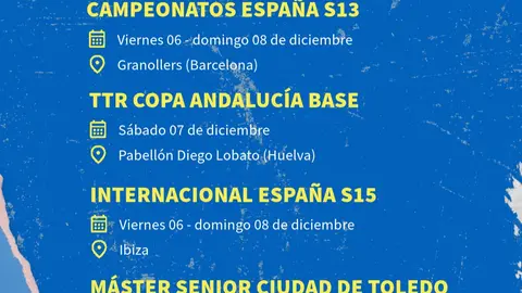 Fuente: Twitter Recreativo IES La Orden