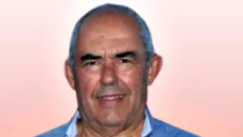 Lorenzo Mart&iacute;n Rodr&iacute;guez