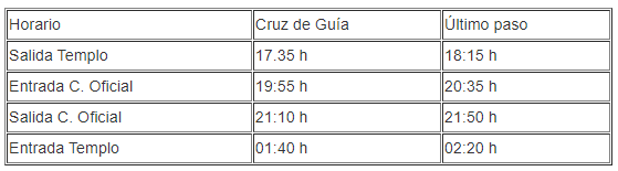 horarioslanzada
