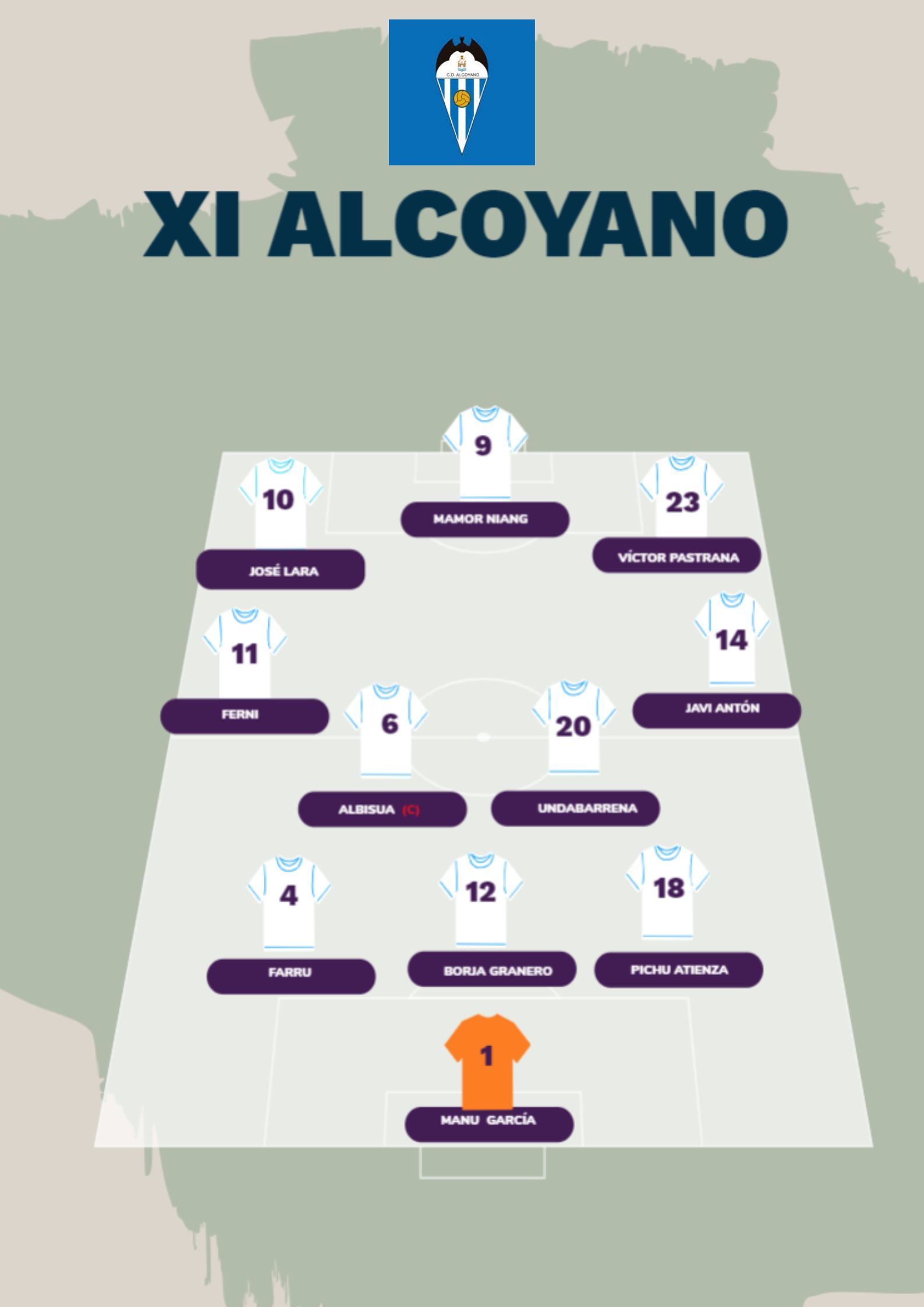 Posible XI inicial Alcoyano CF. Fuente: edit.org