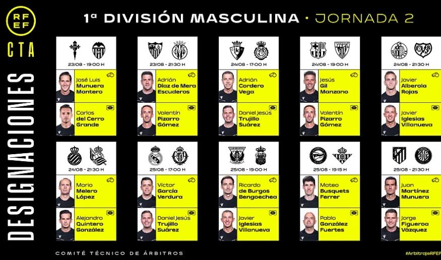 Fuente: RFEF