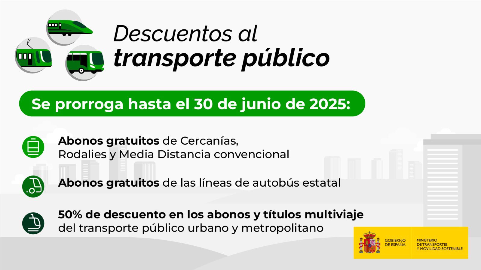 Descuentos transporte público 2025 | Ministerio de Transportes y Movilidad Sostenible