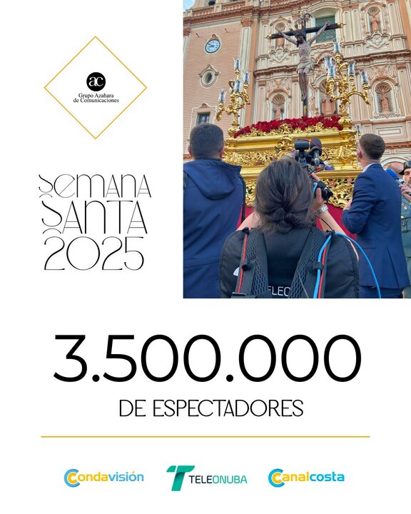 Grupo Azahara de Comunicaciones