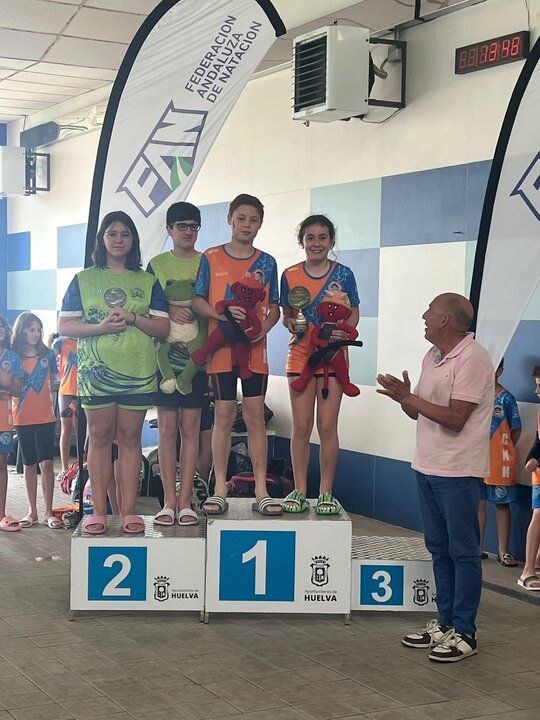 Pódium por equipos