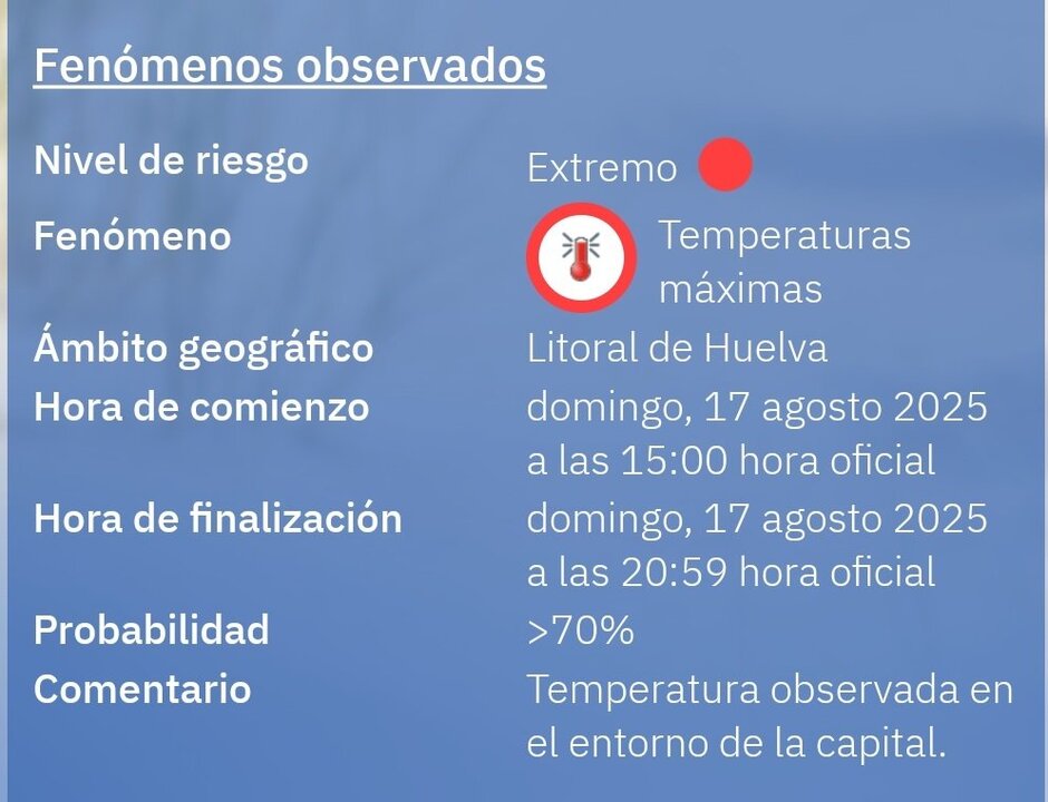 Aviso rojo en el litoral onubense. Fuente. AEMET