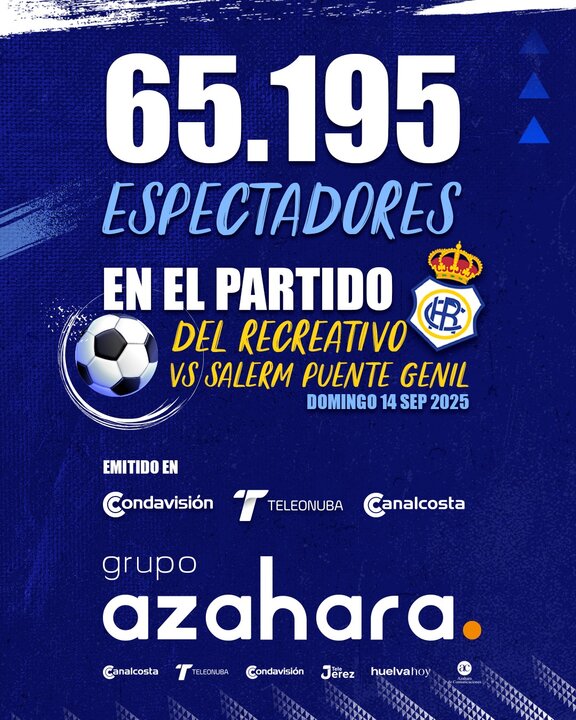 Audiencia del partido Recreativo vs Salerm Puente Genil