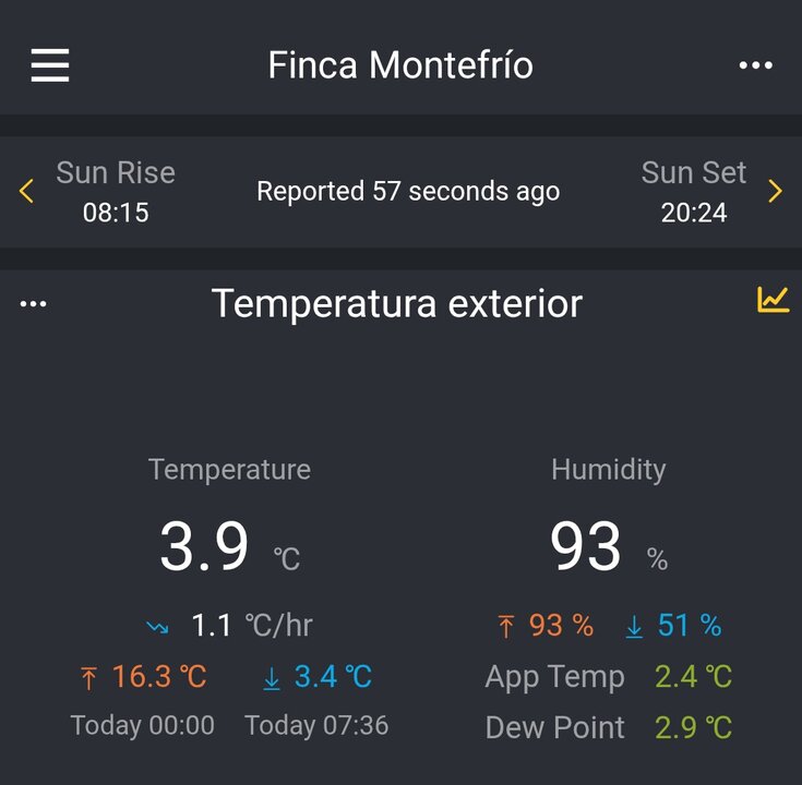 Finca MonteFrío Cortegana