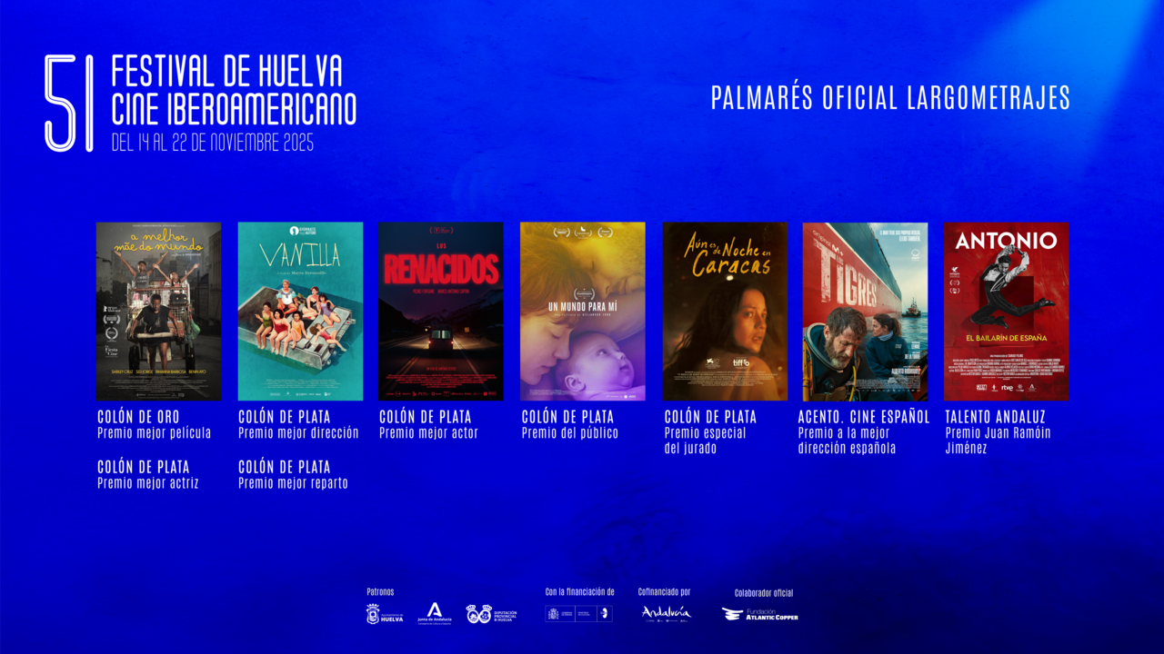 Programación 51 edición del Festival de Huelva