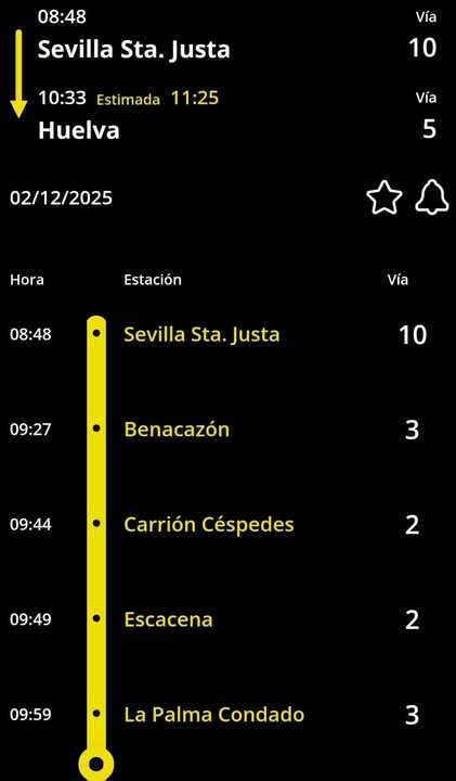 Fuente: Web de Renfe.