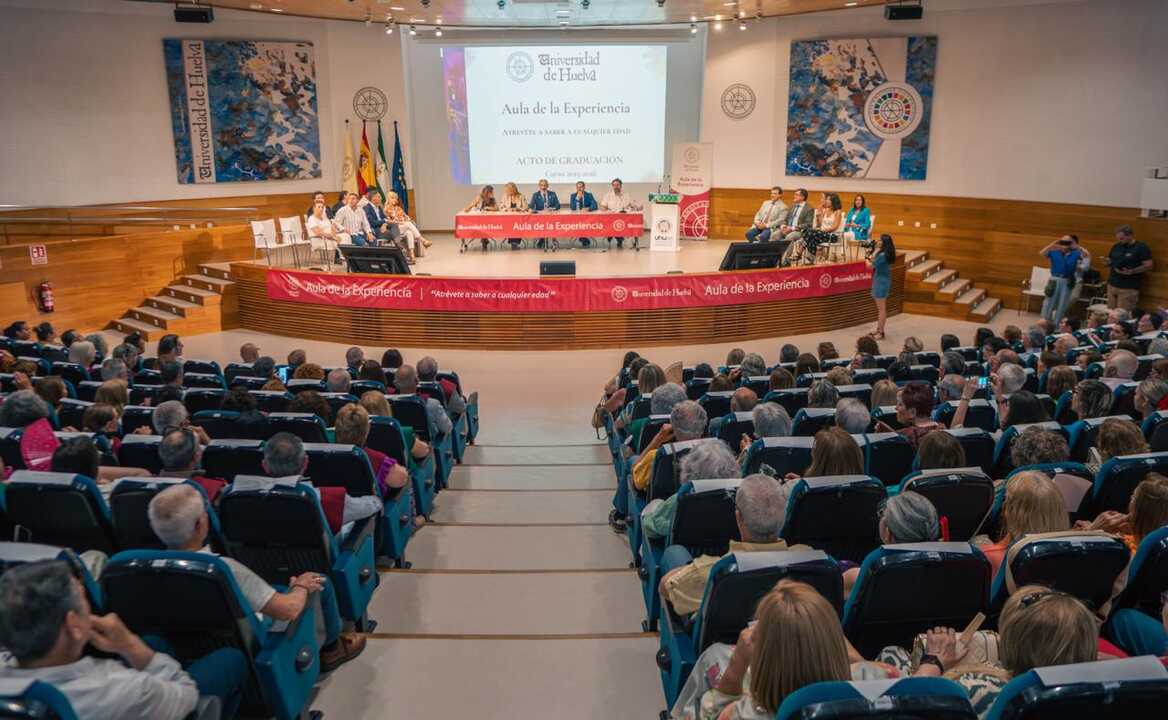 Fuente: Universidad de Huelva